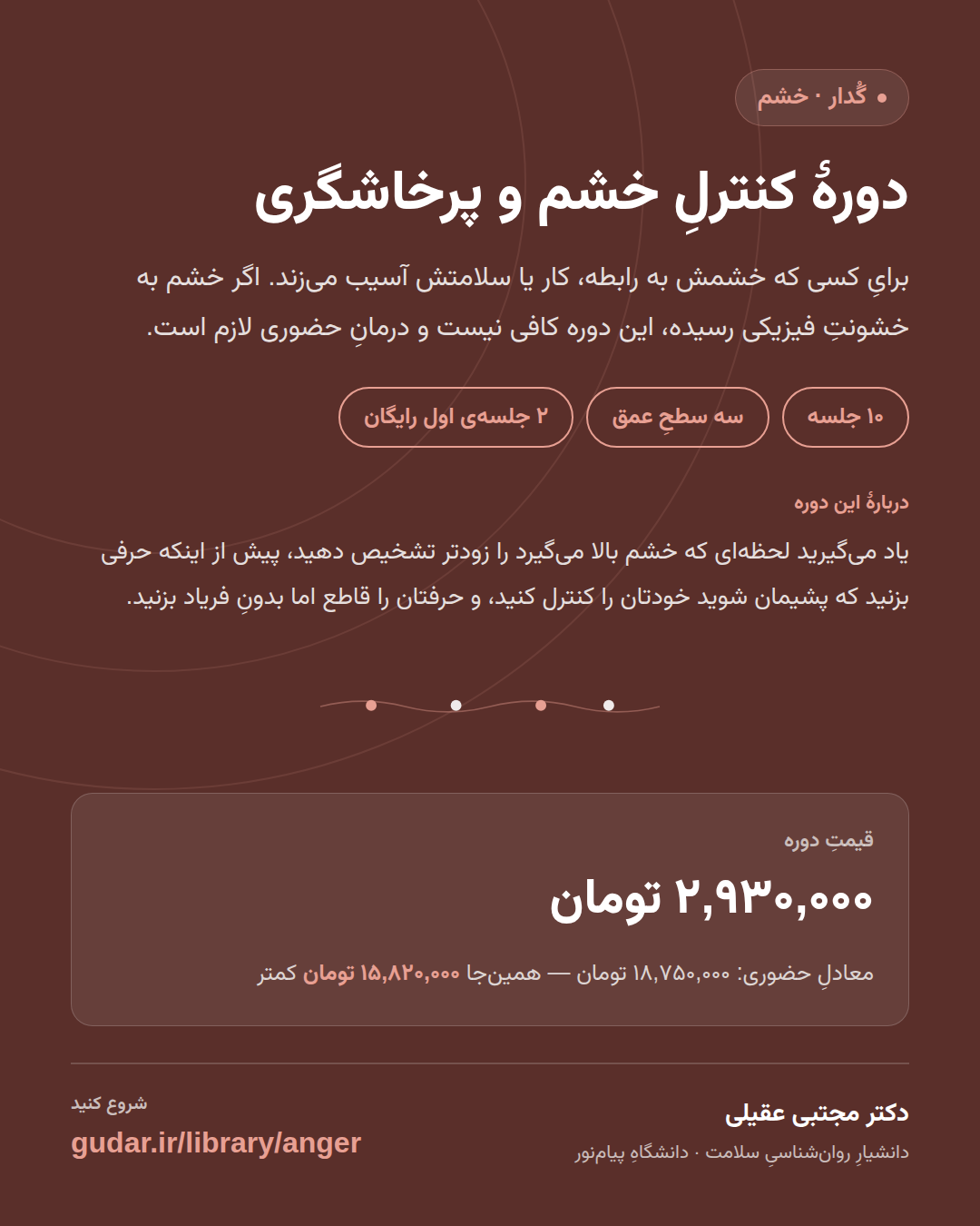 کارتِ معرفیِ دورهی دورهٔ کنترلِ خشم و پرخاشگری — 10 جلسه