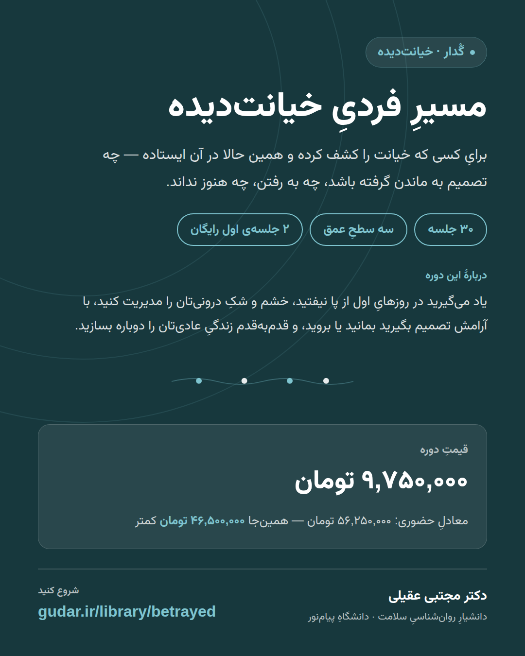 کارتِ معرفیِ دورهی درمانِ فردِ خیانتدیده — 30 جلسه