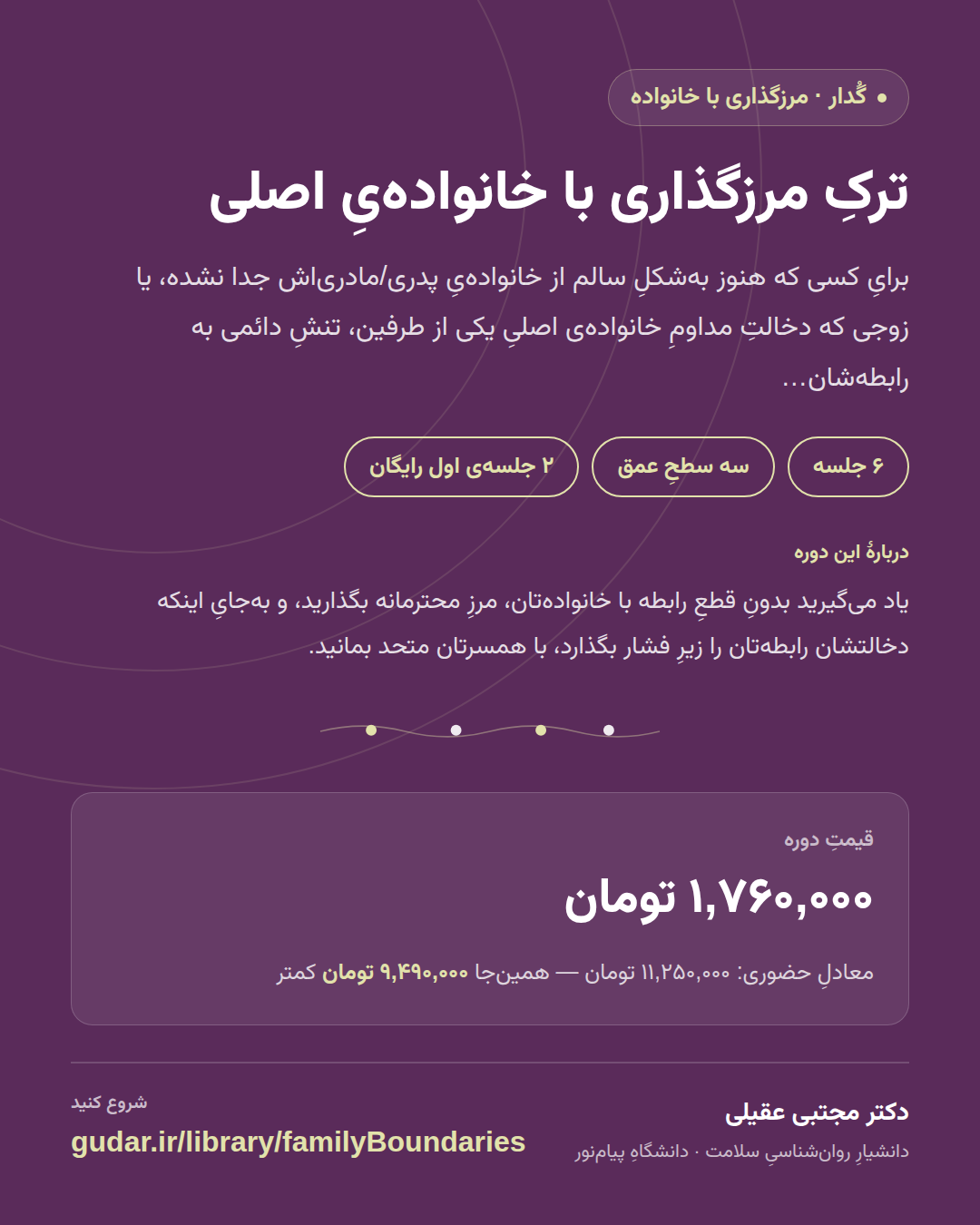 کارتِ معرفیِ دوره‌ی ترکِ مرزگذاری با خانواده‌یِ اصلی — 6 جلسه