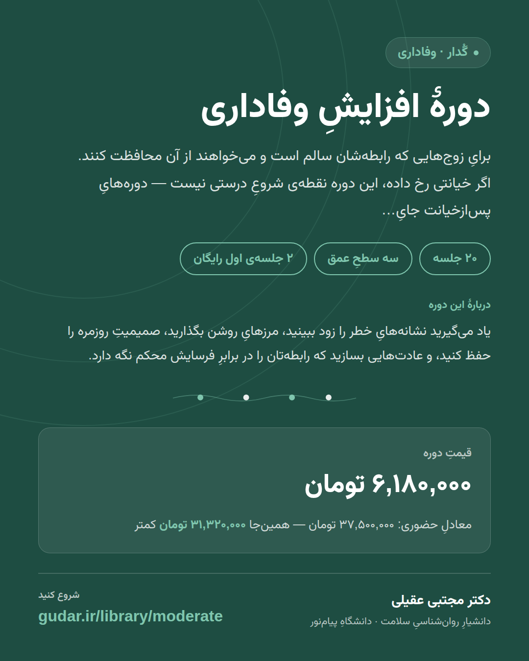 کارتِ معرفیِ دورهی دورهٔ افزایشِ وفاداری — 20 جلسه
