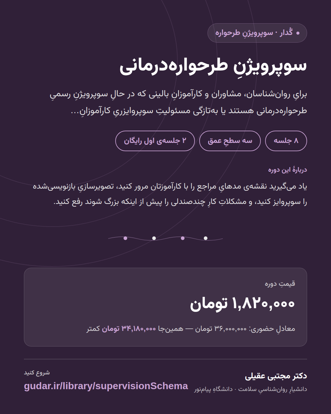 کارتِ معرفیِ دوره‌ی سوپرویژنِ طرحواره‌درمانی — 8 جلسه